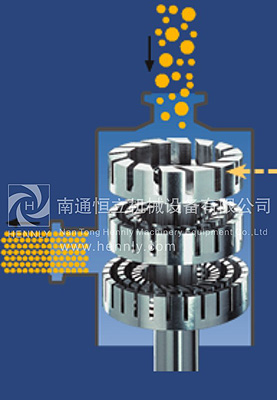 高剪切乳化機產(chǎn)品圖片